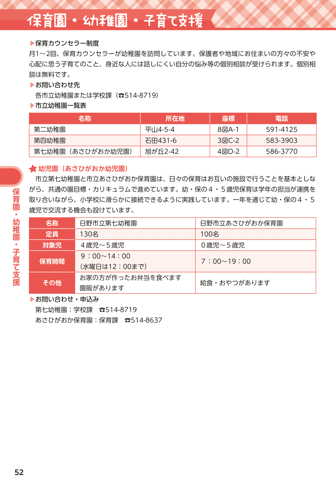 ひのっ子の子育て・子育ち<br>知っ得ハンドブック ページ53