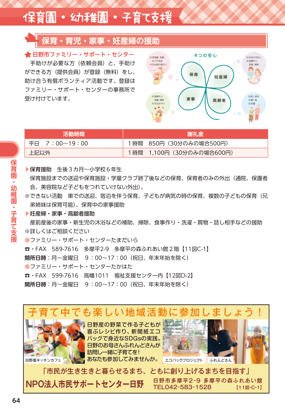 ひのっ子の子育て・子育ち<br>知っ得ハンドブック ページ65
