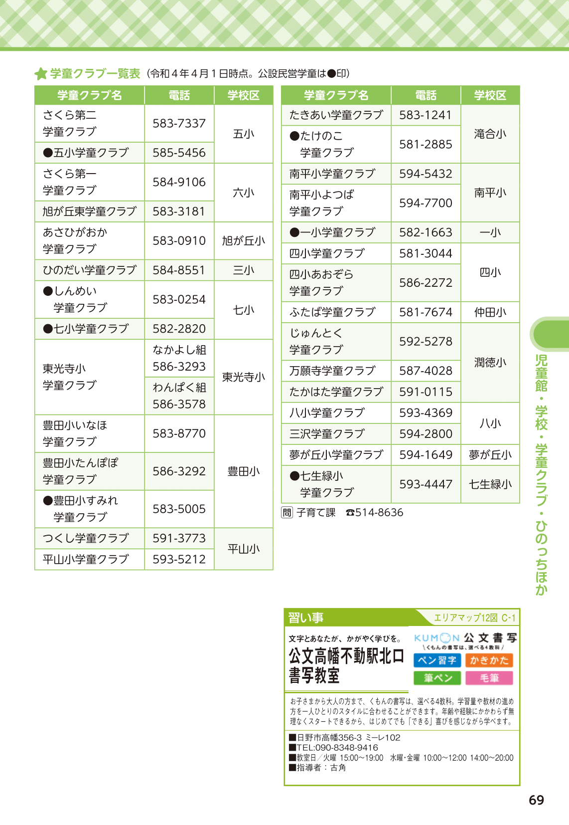 ひのっ子の子育て・子育ち<br>知っ得ハンドブック ページ70